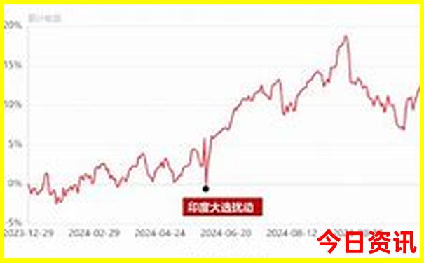 西安有啥好玩的旅游景点